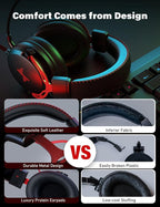 DEEBOX Gaming Headset for PS5 PS4 Xbox One Switch, Gaming Headphones - Image 5