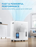Midea 5, 500 Sq. Ft Dehumidifier - Image 2