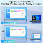 Wireless HDMI Transmitter and Receiver 165ft/50m 4K Decode Input 1080P Output - Image 6