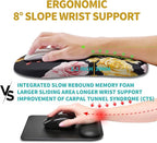 Hokafenle Ergonomic Mouse Pad Wrist Support, Wrist Rest Mousepad - Image 4