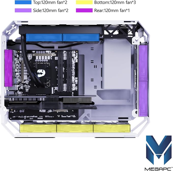 MegaPC X-Era Open-Frame Mid-Tower Micro-ATX/Mini-ITX Gaming Case – Tempered - Image 5