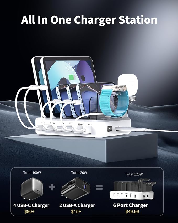 120W USB C Charging Station: 4C2A Port Output Max 65W Fast Charger - Image 6