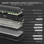 Redragon K724 PRO Wireless Gasket Gaming Keyboard w/Hype 1.14’’ TFT Screen & - Image 4
