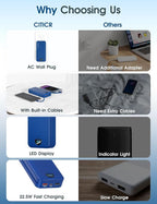 Portable Phone Charger, 20000mAh 22.5W USB C Fast Charging Power Bank - Image 3