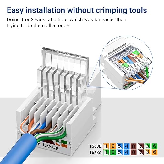 Cat6 RJ45 Keystone Jacks Toolless 25-Pack, Female RJ45 Connectors, Ethernet - Image 2
