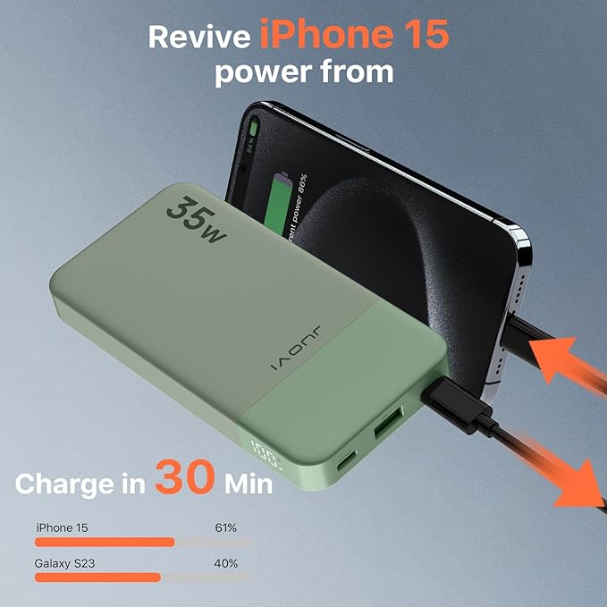 Power Bank Fast Charging 10000mAh 35W Portable Charger Small Battery Pack - Image 2