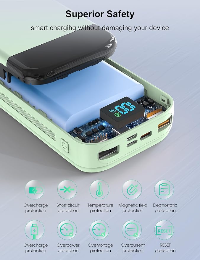 Portable Charger Power Bank 32000mAh - Image 5