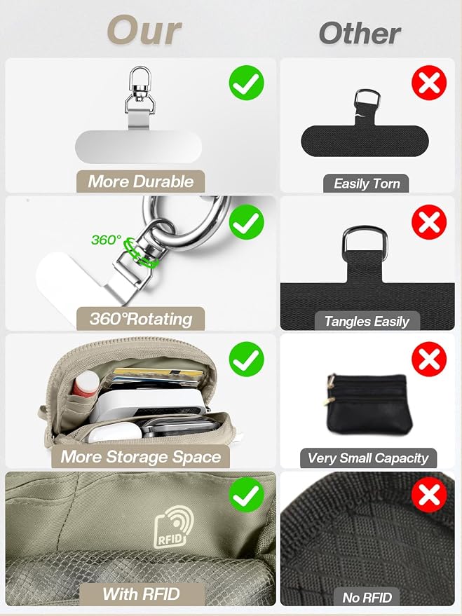 Clip and Go Strap for Phone - Image 7