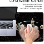 Galaxy Planet Large Mouse Pad, Gaming Keyboard Desk Pad, Extended Mouse Mat - Image 5