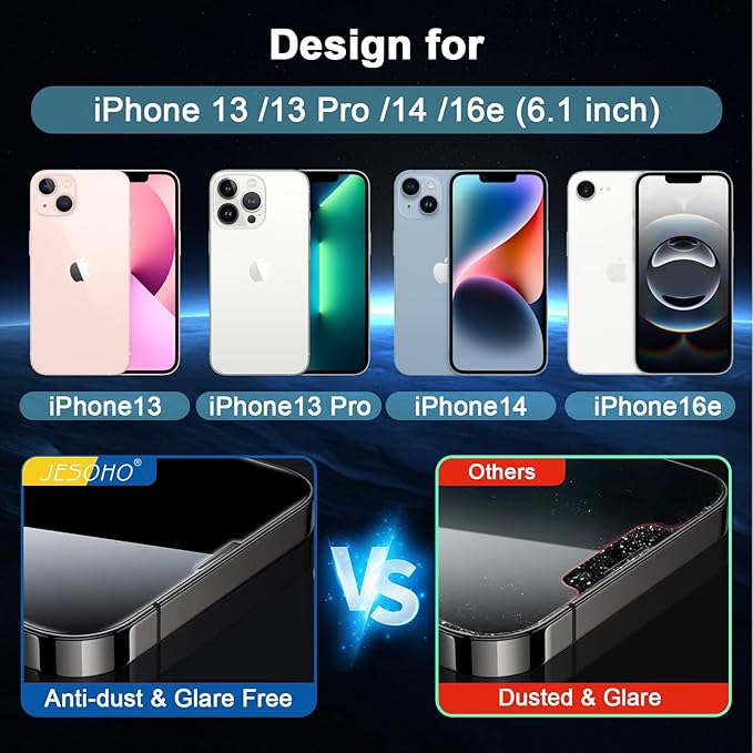 Screen Protector for iPhone 16e/14/13/13Pro, Colorless Anti-Blue Light Tempered - Image 2