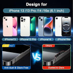 Blue Light Screen Protector for iPhone 16e iPhone 13 iPhone 13 Pro & iPhone 14 - Image 2