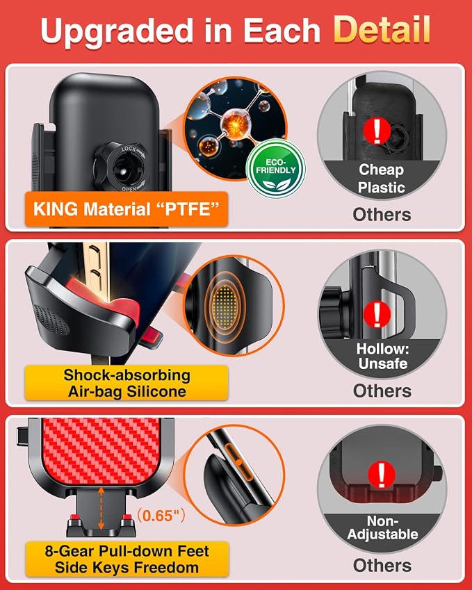 VANMASS True Military-Grade Car Phone Holder Strongest Suction & Clip Cell - Image 6