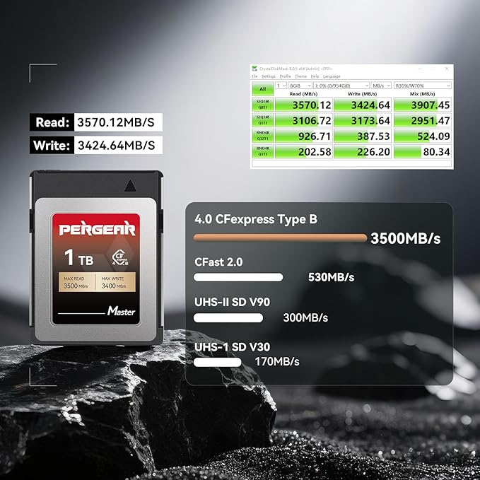 PERGEAR 1TB Cfexpress 4.0 Type B Memory Card, 3500MB/s Write Speed & 3400MB/s - Image 3