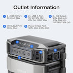 EF ECOFLOW Power Station 6144Wh DELTA Pro Ultra - Image 4