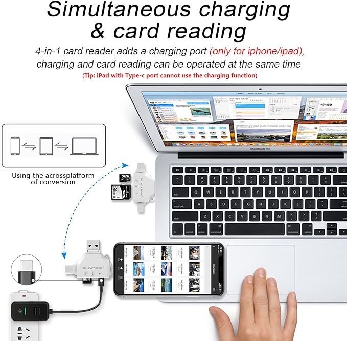 SD/Micro SD Card Reader for iPhone/ipad/Android/Mac/Computer/Camera, Portable - Image 4