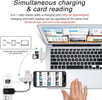 SD/Micro SD Card Reader for iPhone/ipad/Android/Mac/Computer/Camera, Portable - Image 4