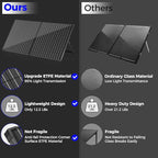 VOLTSET 100 Watt 12 Volt Portable Solar Panel - Image 7