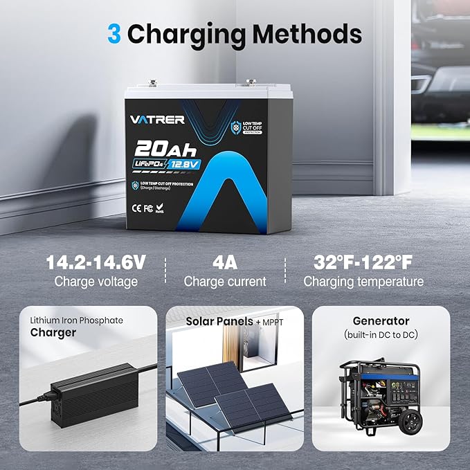 12V 20AH LiFePO4 Lithium Battery, Built-in 20A BMS, 5000+ Cycles Rechargeable - Image 5