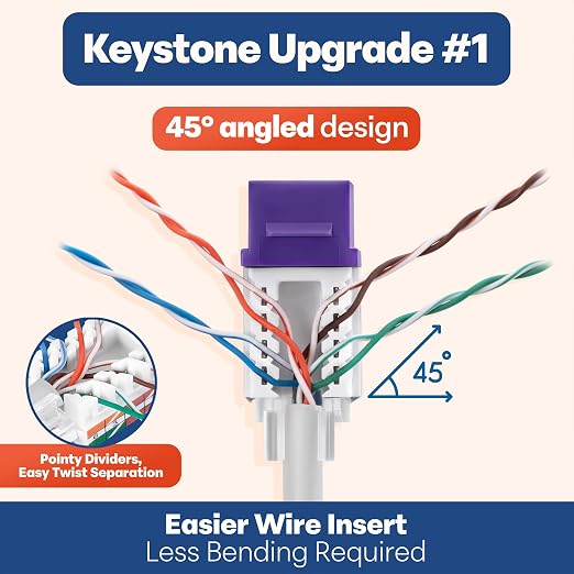 Everest 45° Angled RJ45 Cat6 Keystone Jacks 20-Pack in Purple - Image 3