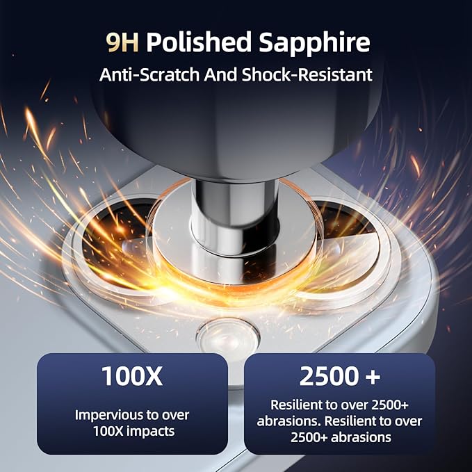 Compatible with iPhone 15/iPhone 14/iPhone 14 Plus/iPhone 15 Plus Camera Lens - Image 4