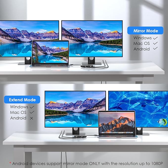 WAVLINK USB C and USB 3.0 to Dual 4K DisplayPort/HDMI Adapter, Displaylink - Image 4