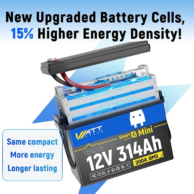 12V 314Ah Lithium LiFePO4 Battery Mini - Image 8