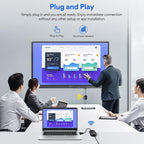 2025 Upgraded Wireless HDMI Transmitter and Receiver 4K Ultra HD Decoding & - Image 2