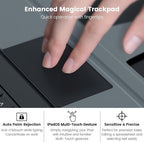 Nillkin iPad A16 / 10th Gen Case - Image 4