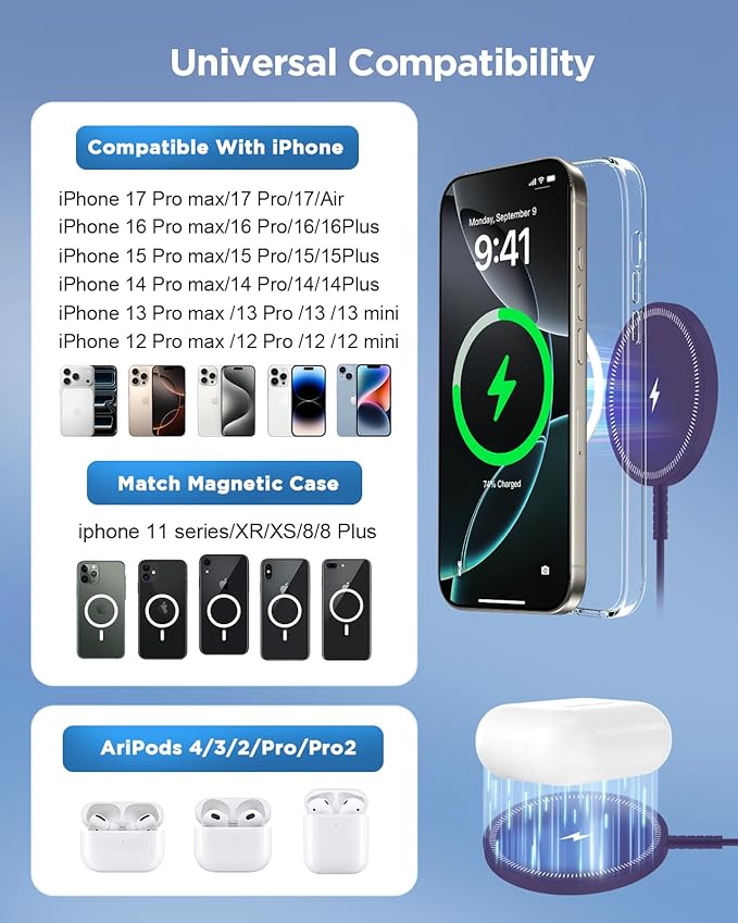 Magnetic Wireless Charger - Image 3