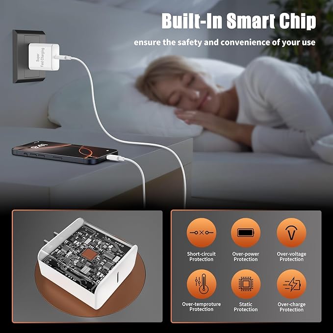 iPhone 16 Pro Max Charger Fast Charging, 45W Super Fast USB C Chargers - Image 4