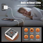 iPhone 16 Pro Max Charger Fast Charging, 45W Super Fast USB C Chargers - Image 4
