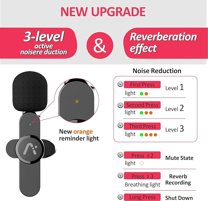 Wireless Clip Mic, Wireless Lavalier Microphones, Lapel Clip-on Microphone - Image 7