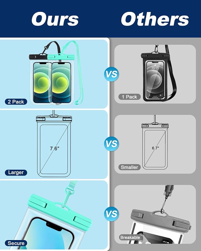 Waterproof Phone Pouch for Cruise Essentials 2025, Beach Vacation Essentials - Image 2