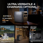 EF ECOFLOW Portable Power Station DELTA 3 Classic, 1024Wh LiFePO4 Battery - Image 2
