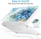 Mektron Designed Case for MacBook Pro 16 Inch A2141 Cover 2019 Release 16" - Image 3