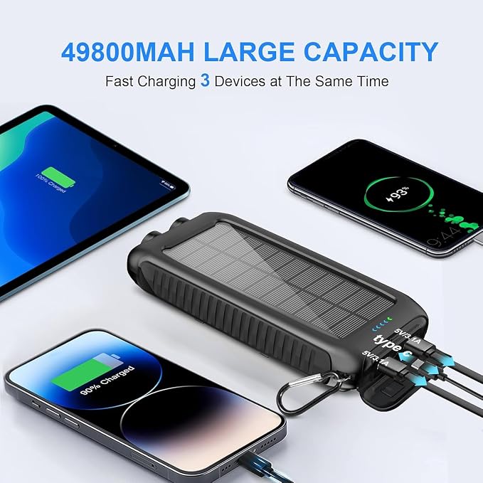 Solar-Charger-Power-Bank-49800mAh Portable Solar Phone Charger - Image 2