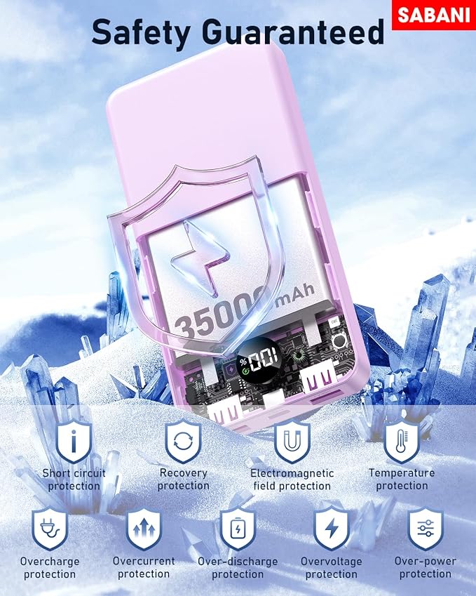SABANI Portable Charger 35000mAh Power Bank - Image 3