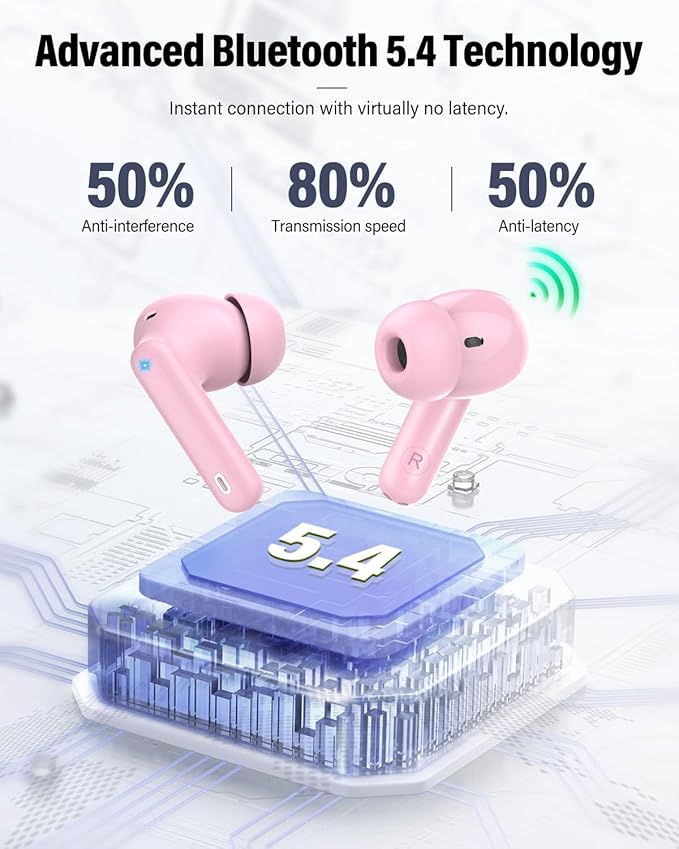 Wireless Earbuds, Ear Buds - Image 4
