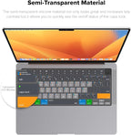 JCPal MacOS Shortcut Guide Keyboard Cover - Image 4