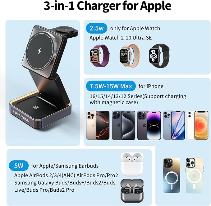 2025 Upgraded 3-in-1 Magnetic Wireless Charger, Charging Stand, Charging Station - Image 7