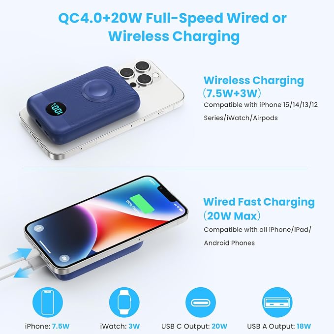 Magnetic Portable Charger 10800mAh, 4-in-1 Wireless Power Bank - Image 3