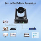 10X PTZ Conference Webcam with 3G-SDI/HDMI/USB Output, 1080P PTZ Live Streaming - Image 3