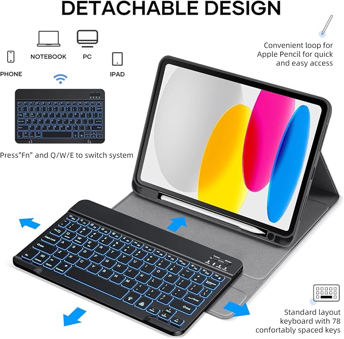 Keyboard Case for iPad 11-inch 2025/10.9 inch 10th Gen 2022, iPad 11th/10th - Image 3
