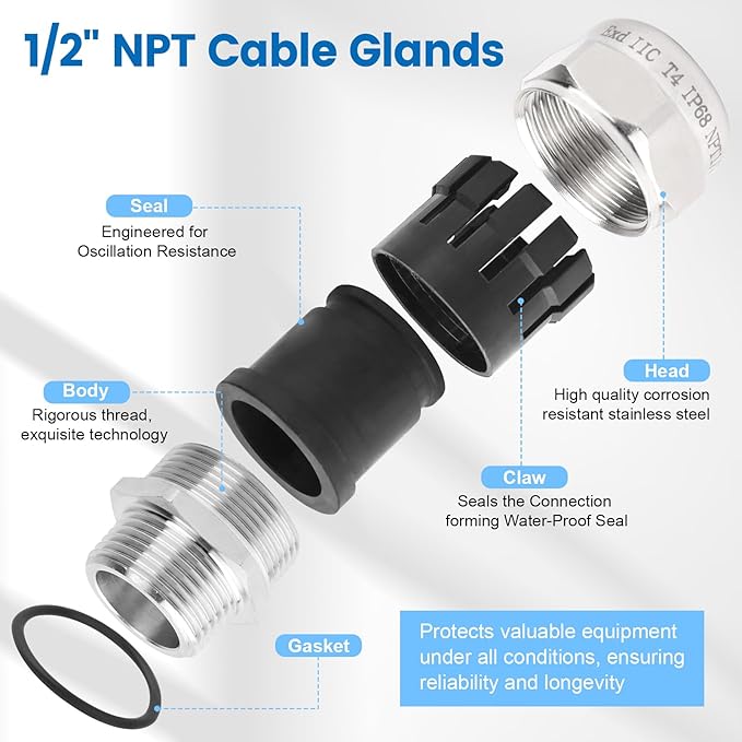 2 Pcs 1/2" NPT Stainless Steel Waterproof Cable Gland, IP68 Waterproof - Image 3