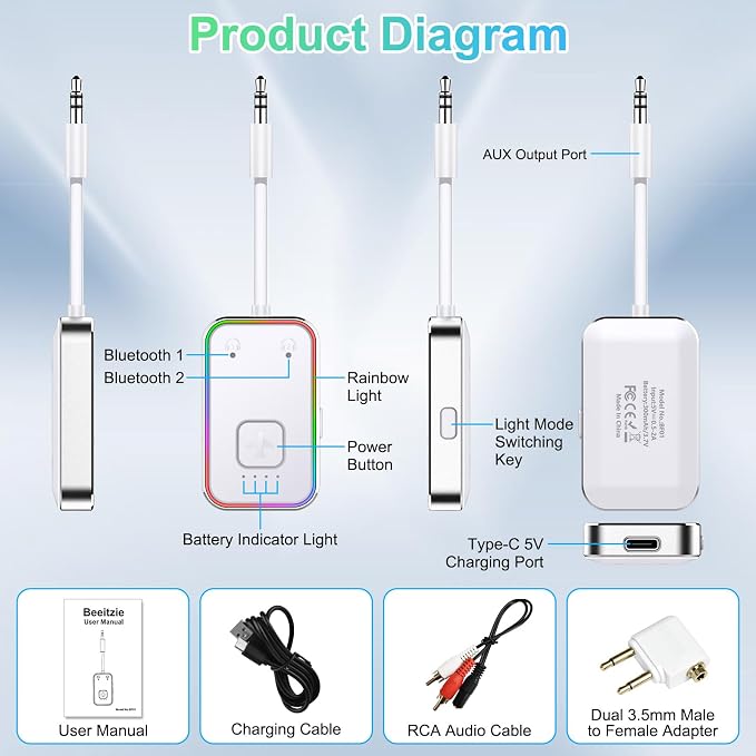 Bluetooth Transmitter for Airplane, - Image 2