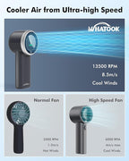 WHATOOK Portable Mini Fan: High Speed Cooling Fan, 10 Hours Battery Life - Image 3