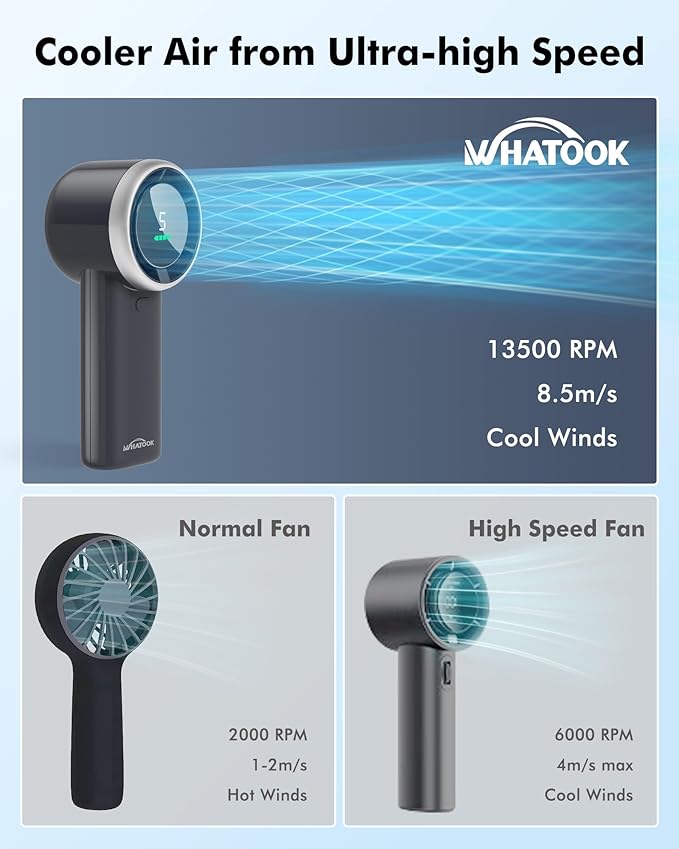 WHATOOK Portable Mini Fan: High Speed Cooling Fan, 10 Hours Battery Life - Image 3