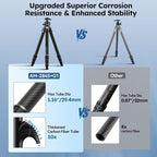 SIRUI Professional Travel Carbon Fiber Tripod 20kg/44lbs Load, Max Tube Dia - Image 6