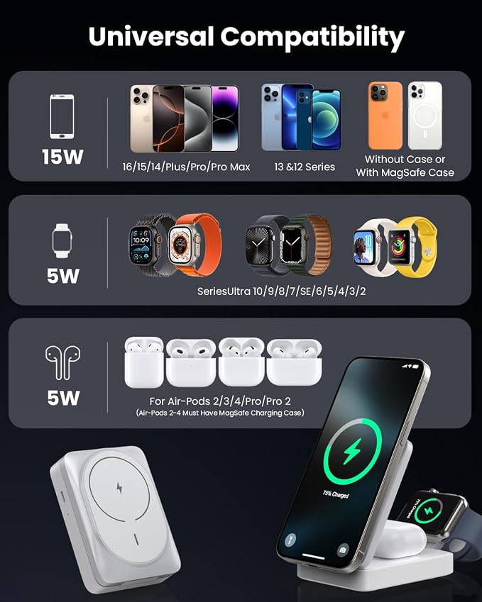 3-in-1 Wireless Charger Charging Station - Image 3
