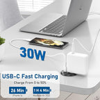 Desktop Power Grommet 2 inch Hole, PD 30W USB C Fast Charging Station, Ultra - Image 2